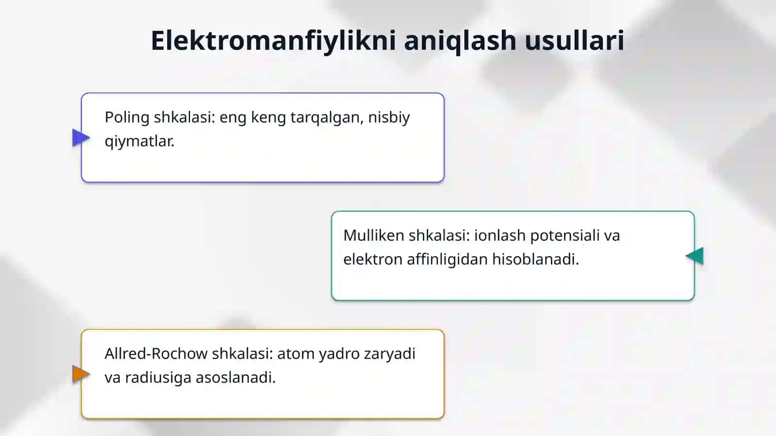 Mavzu: “Kimyoviy elementlarning nisbiy elektromanfiyligi 4