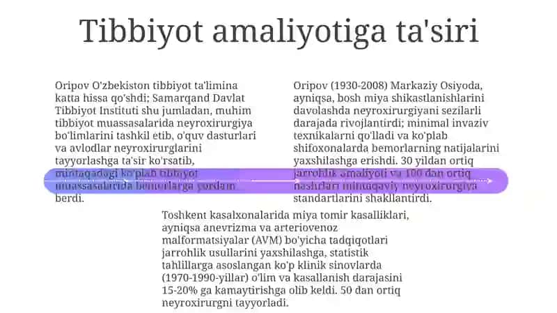 Oripov O'ktam Oripovichning tibbiyotga qo'shgan hissasi 4