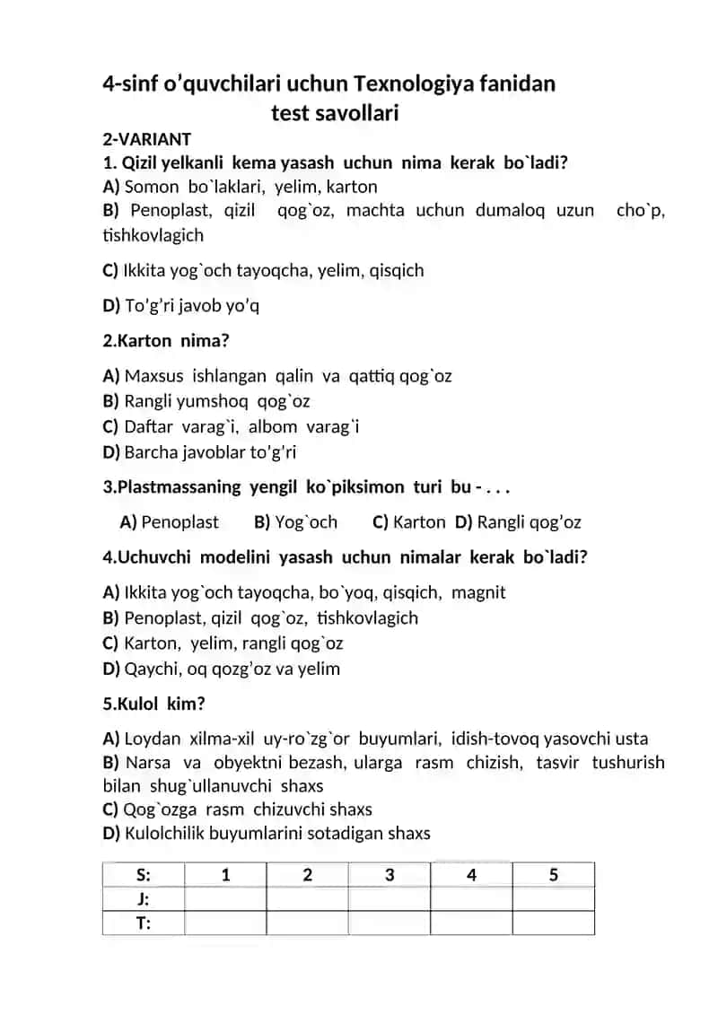 4-sinf o’quvchilari uchun Tasviriy san’at fanidan test 4