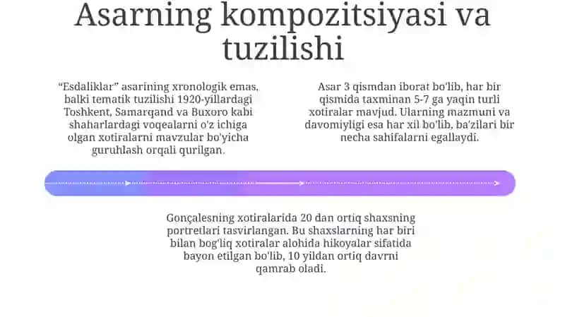 Esdaliklar asari 4
