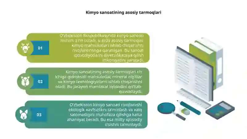 Oʻzbekiston kimyo sanoati 4
