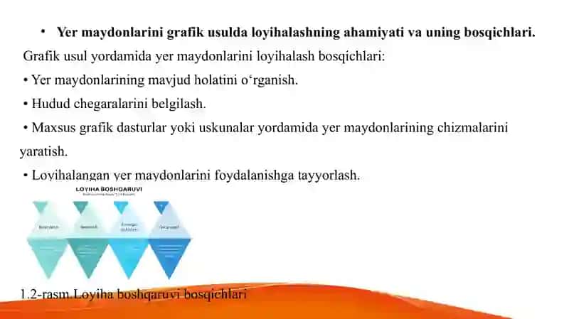 Yer maydonlarini grafik usulda loyihalash 4