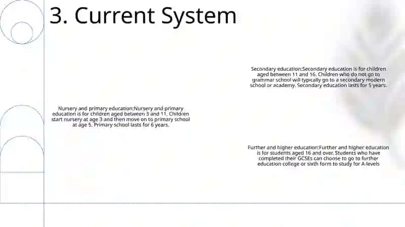 UK Education System 4