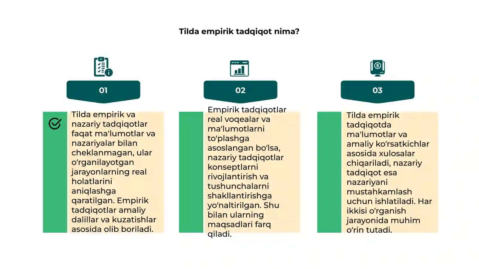 Tilda empirik va nazariy tadqiqotning farqlari 4