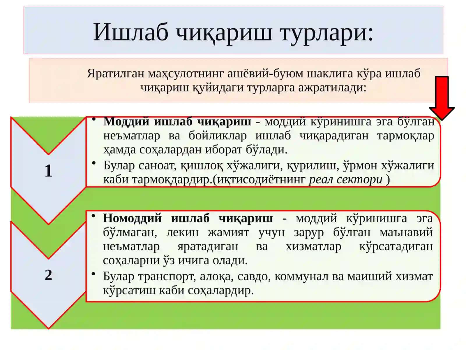 Ишлаб чиқариш жараёнининг мазмуни ва ўзига хослиги 4