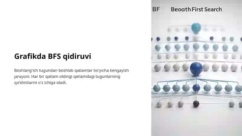 Graf va uning asosiy tushunchalari 4
