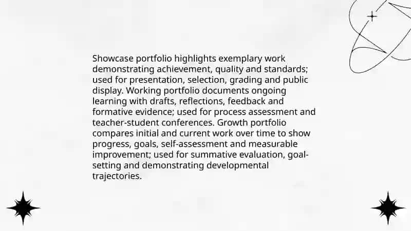 Portfolio assessment 4
