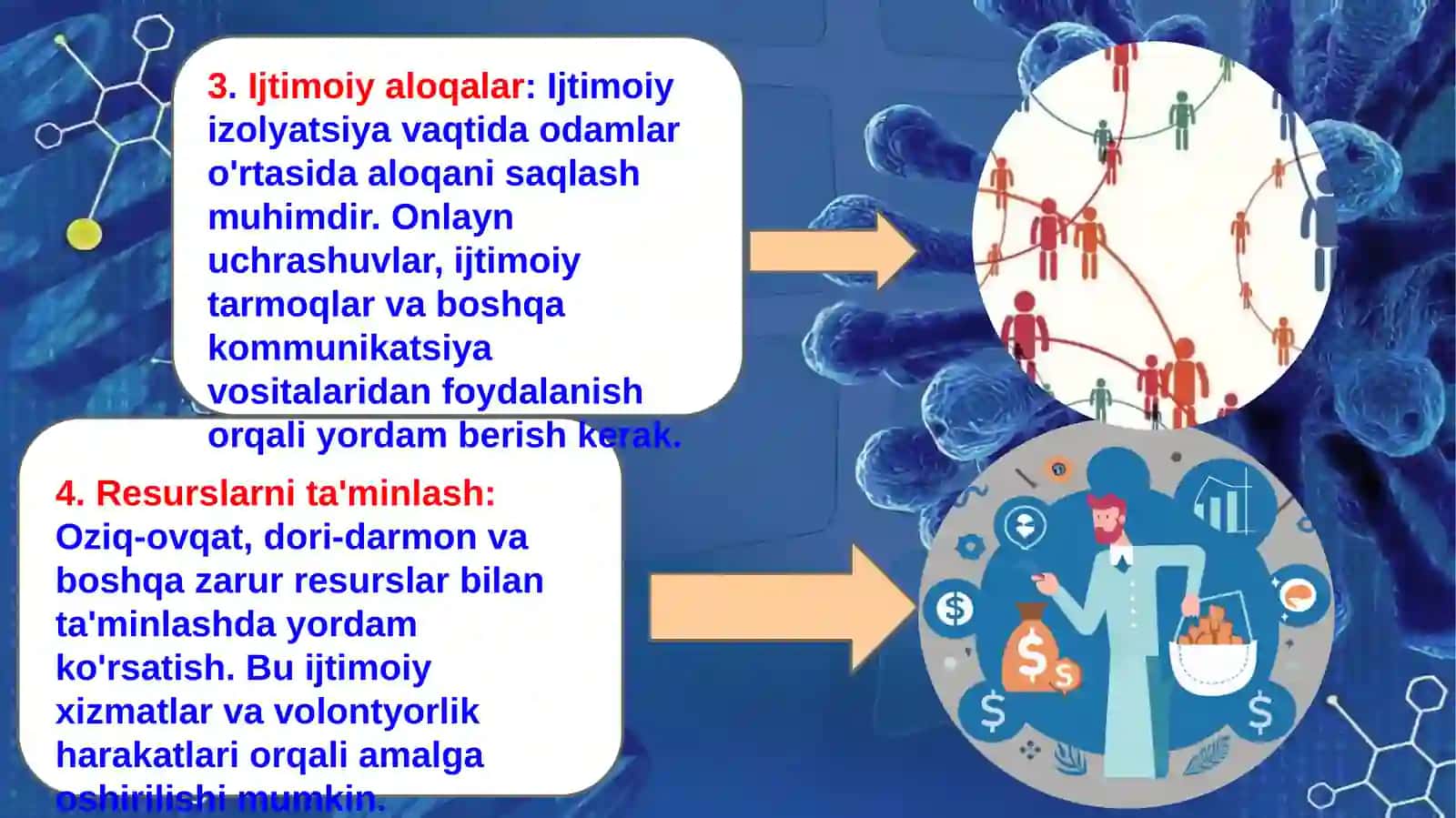 Epidemiyapandemiya xolatida axoliga ruhiy ijtimoiy yordam berishning asoslari 4
