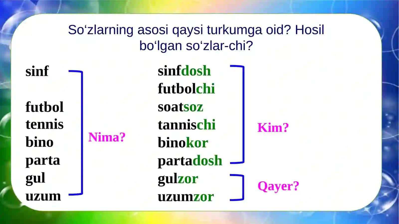 Otga javob boshqa so‘zga qo‘shilib, yangi ma’noli ot yasaydigan qo‘shimchalar, 4-sinf 4