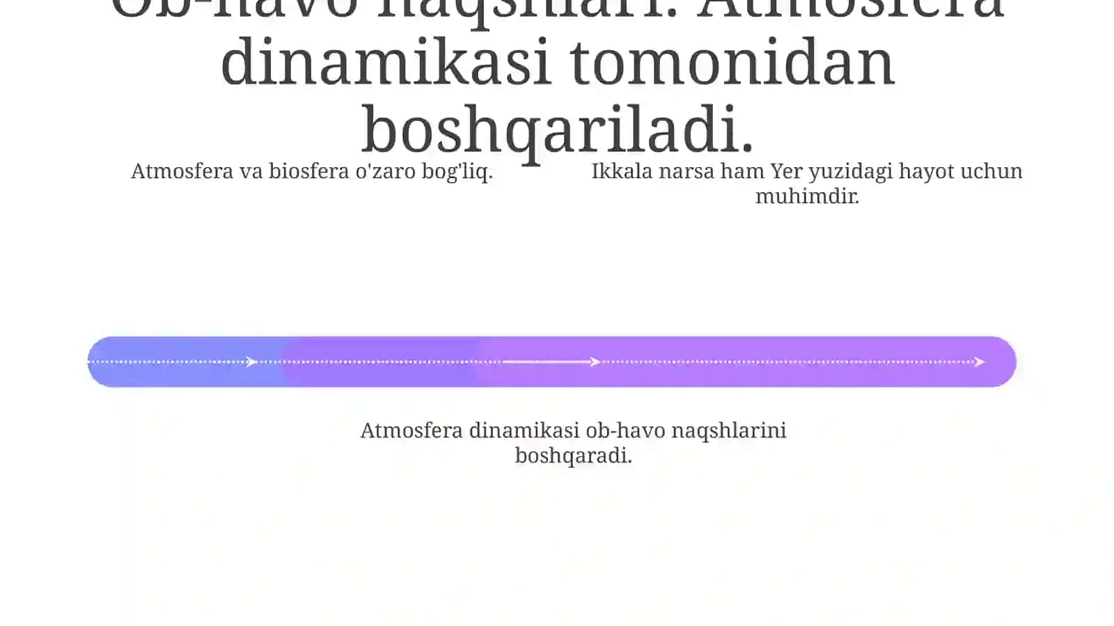 Atmosferavabiosferaningasosiyfunksiyakarivatarkibi 4