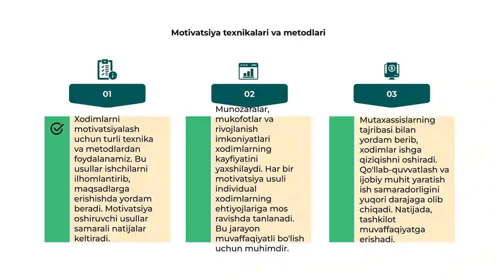 Xodimlarni motivatsiyalash 4