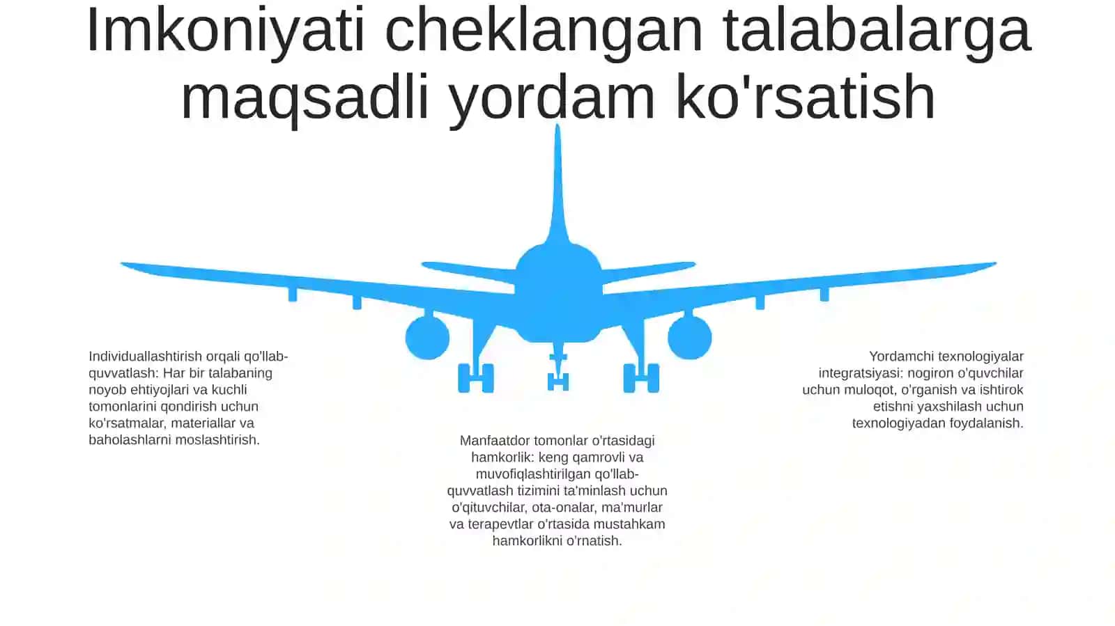 Inklyuziv Ta'Lim Oldida Turgan Mu'Amolar Yechimi 4