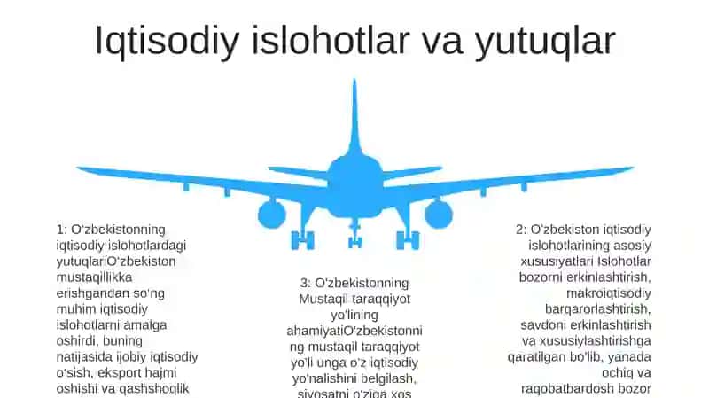 O'zbekiston Tanlagan Mustaqil Rivojlanish Yòli Va Uning Ahamiyati 4