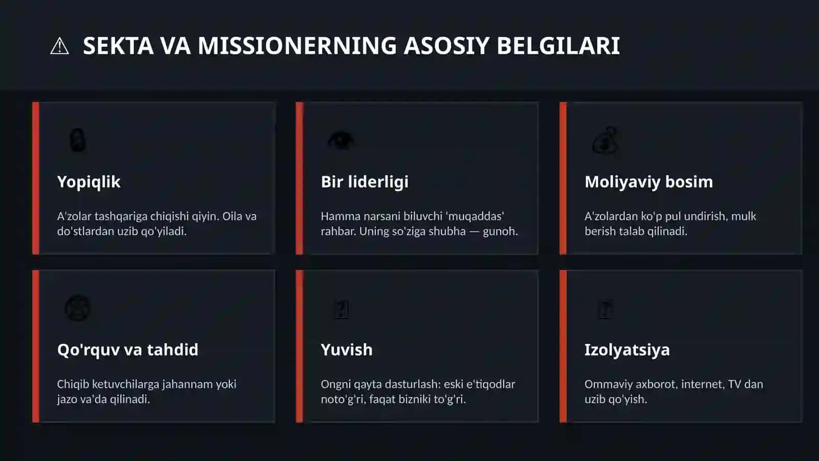 XAVFSIZLIK SI 4