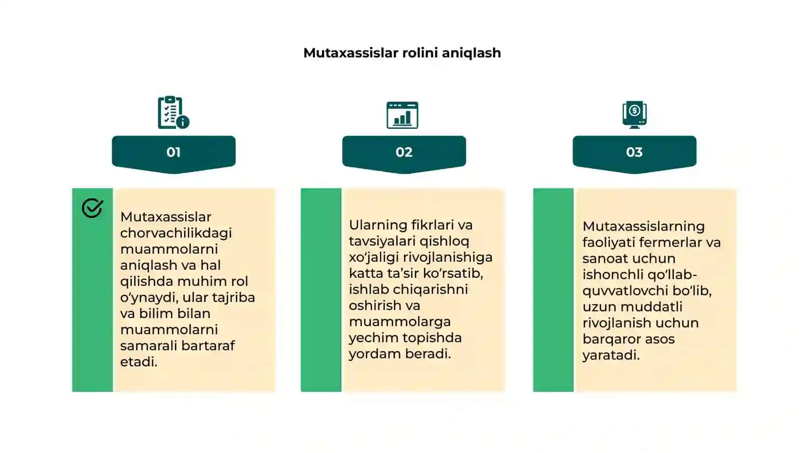 Chorvachilikdagi muammolarni xal qilishda mutaxasisning o‘rni 4