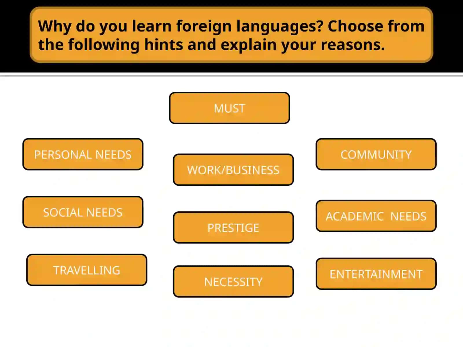 WE LEARN FOREIGN LANGUAGES 4
