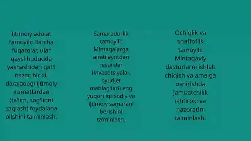 Davlatning mintaqaviy iqtisodiy siyosati va hududiy rivojlantirishi istiqbollari 4
