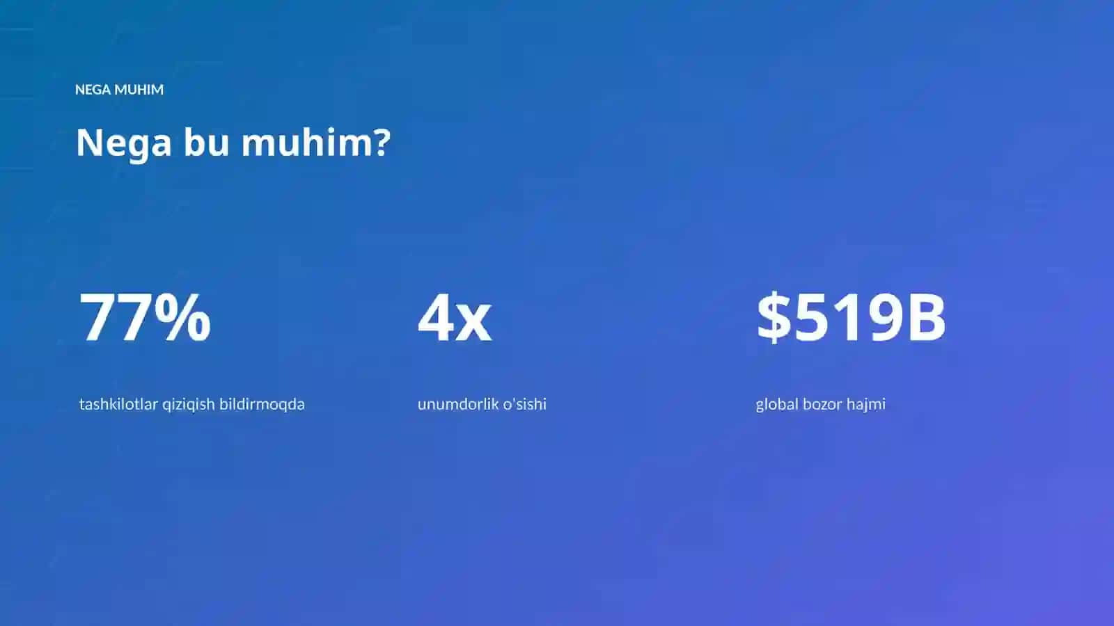 Sun'iy intellekt bilan kontent-reja tuzish 4