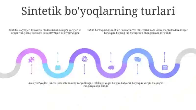 Tabiiy va Sintetik Bo'yoqlar 4