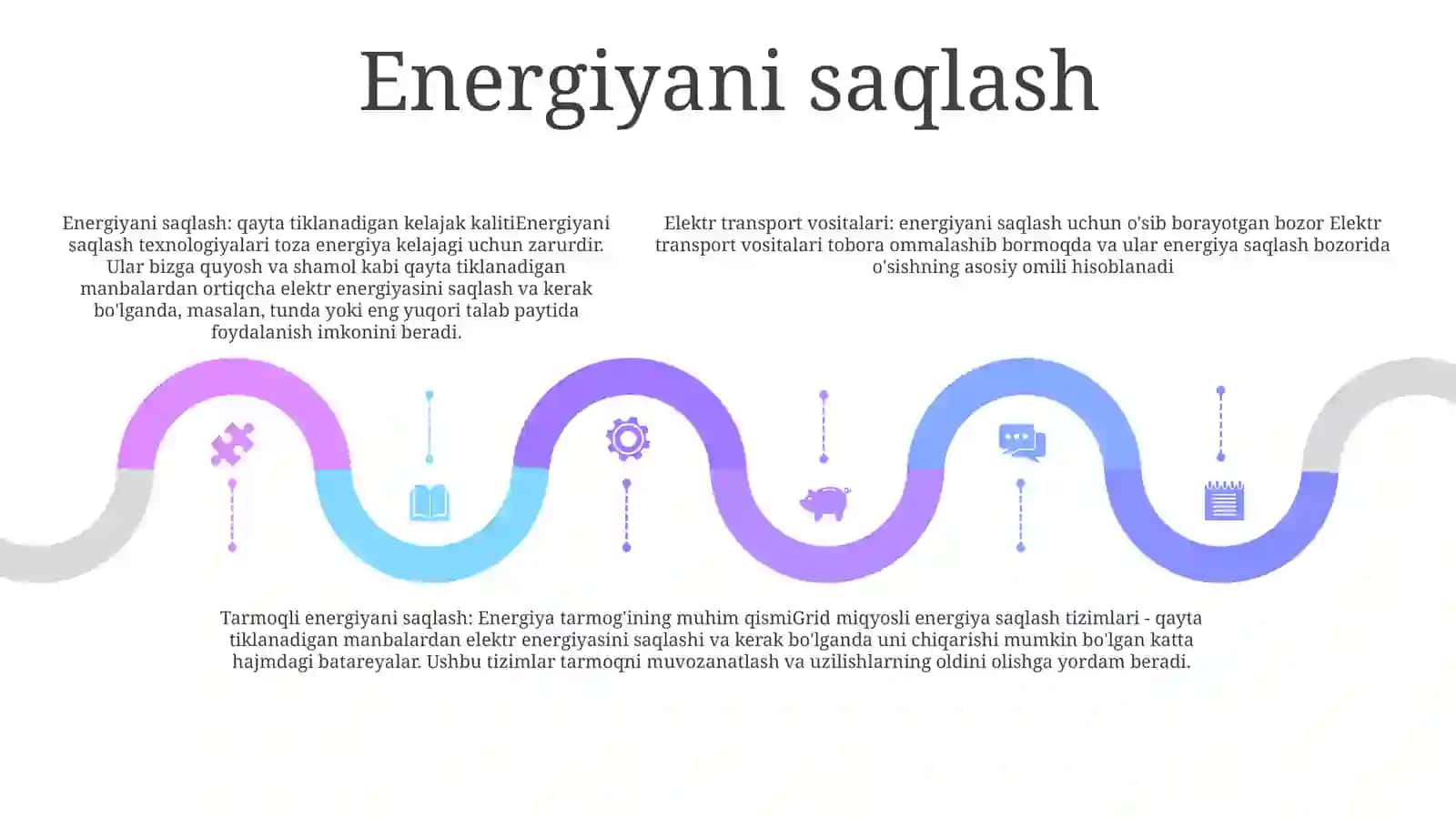 ElektrManbalariningKelajagi 4