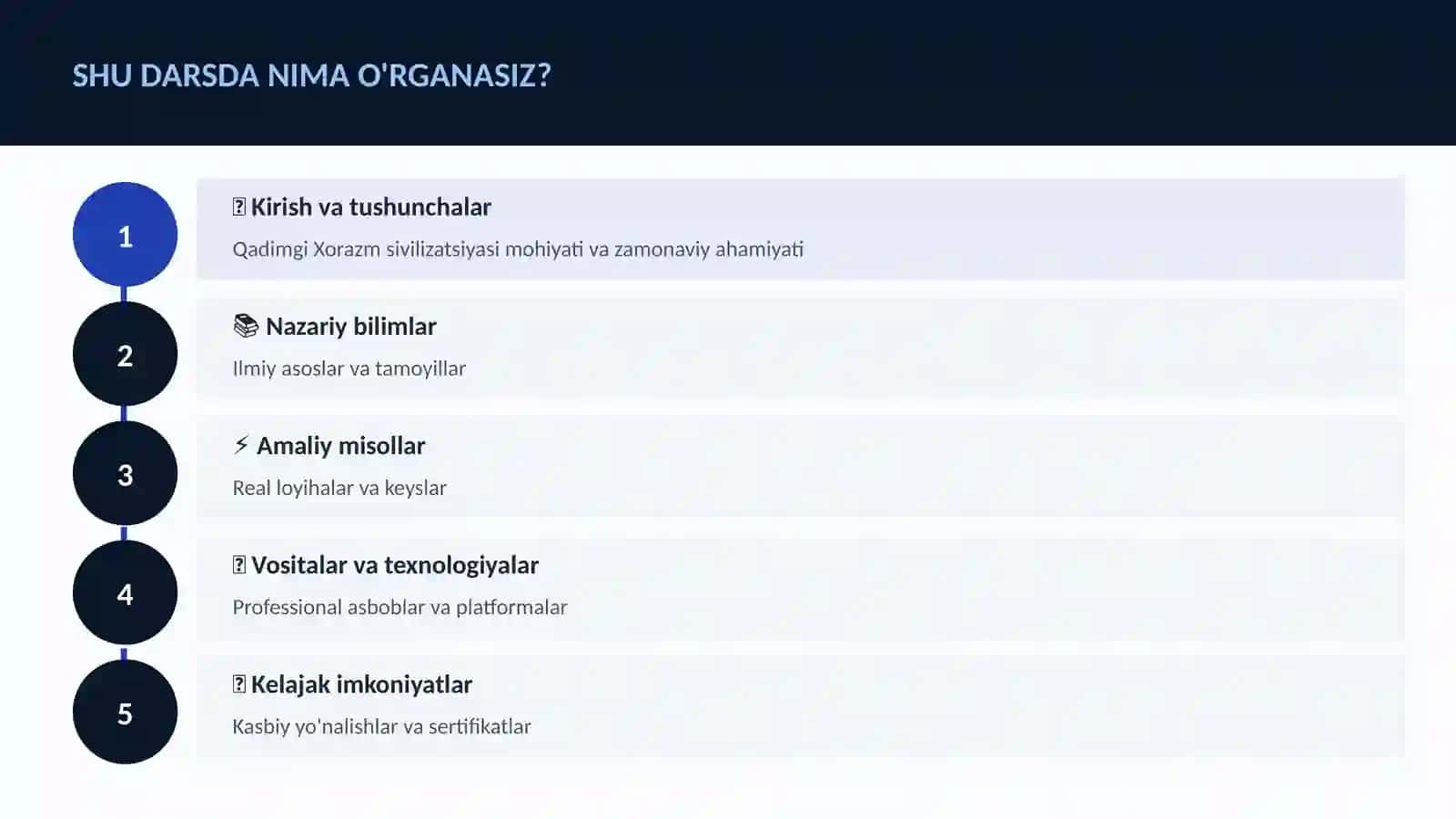 Qadimgi Xorazm sivilizatsiyasi 4
