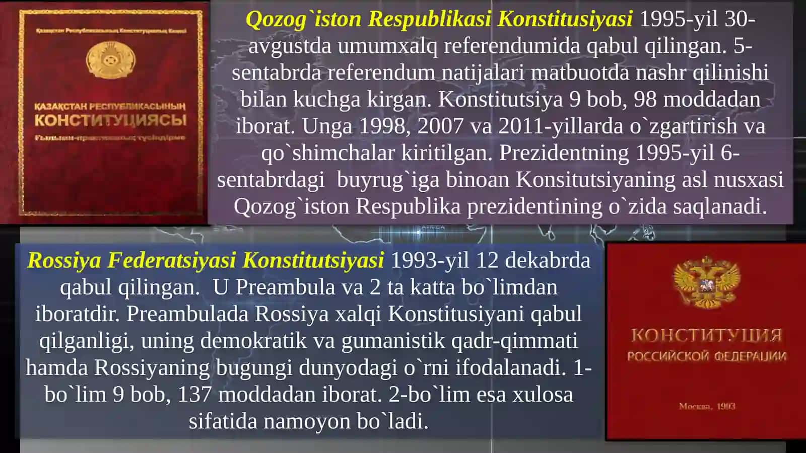 KONSTITUTSIYA –BAXTIMIZ QOMUSI 4