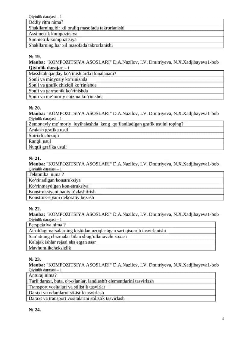 KOMPOZITSIYA ASOSLARI 4