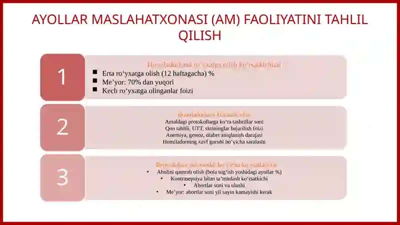 Akusherlik kompeksi va  ayollar maslahatxonasi  faoliyati koʻrsatkichlarini taxlil qilish 4