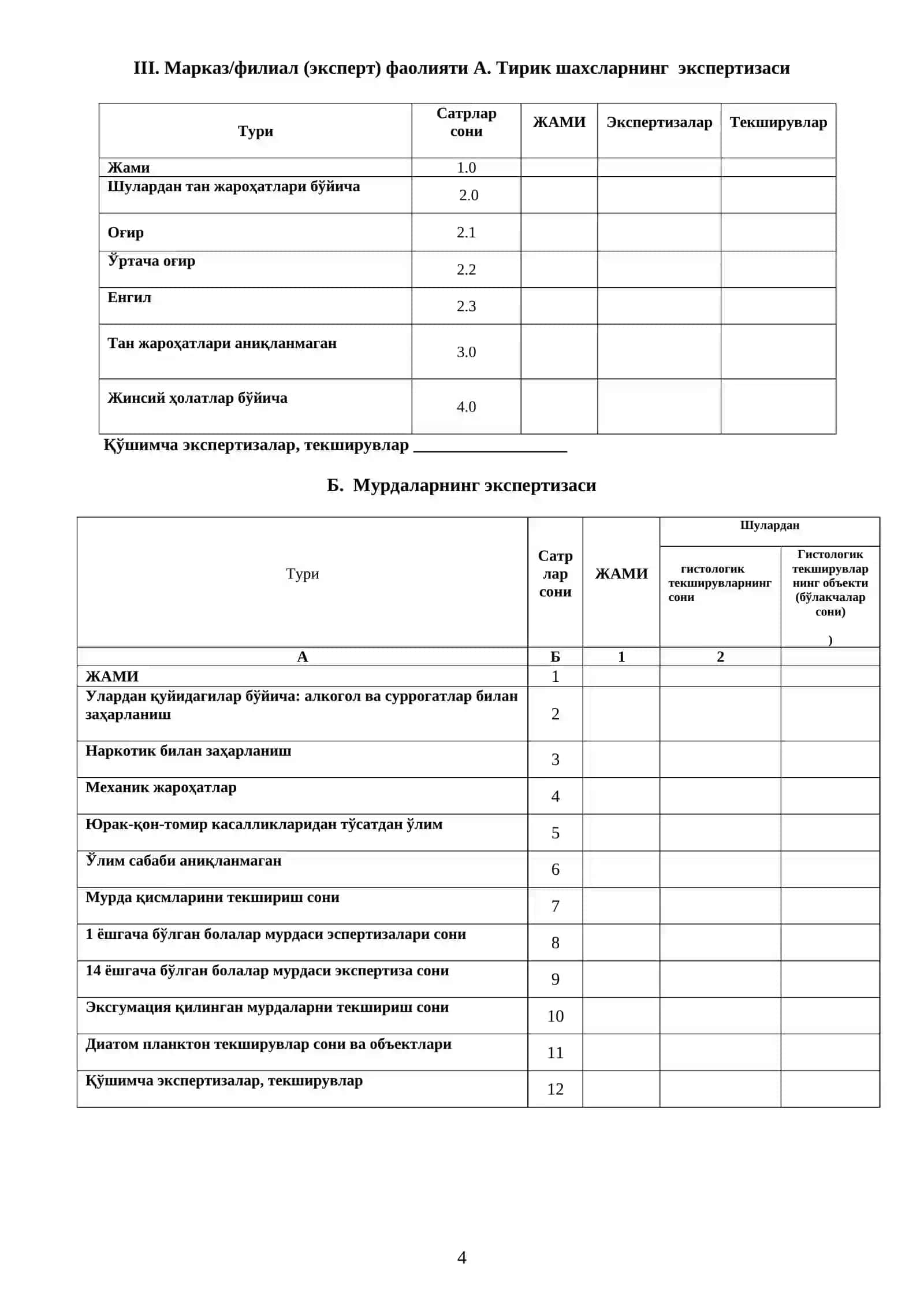 Sud – tibbiy ekspertiza xizmati 23-SSV shakli 4