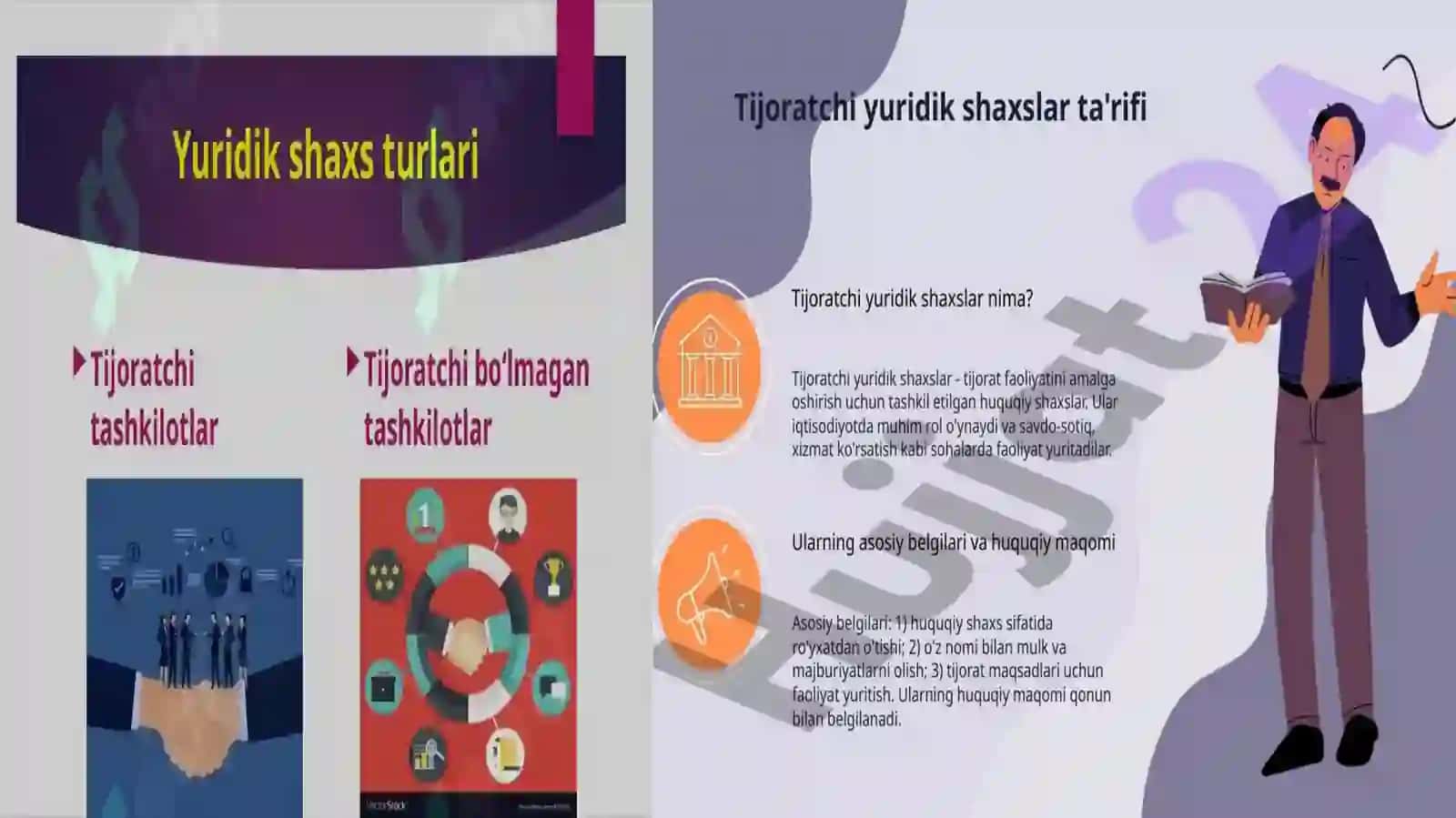 Tijorat yuridik shaxslar haqida 4