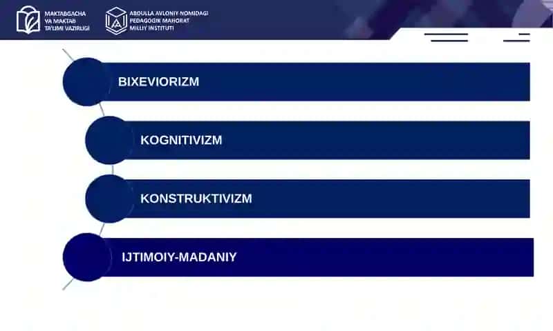 Ta’lim nazariyalarini bola intelektini rivojlantirish amaliyotiga tatbiqi 4