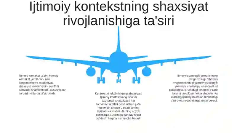Ijtimoiy-Psixologik Yo'nalishning O'Ziga Xosligi 4
