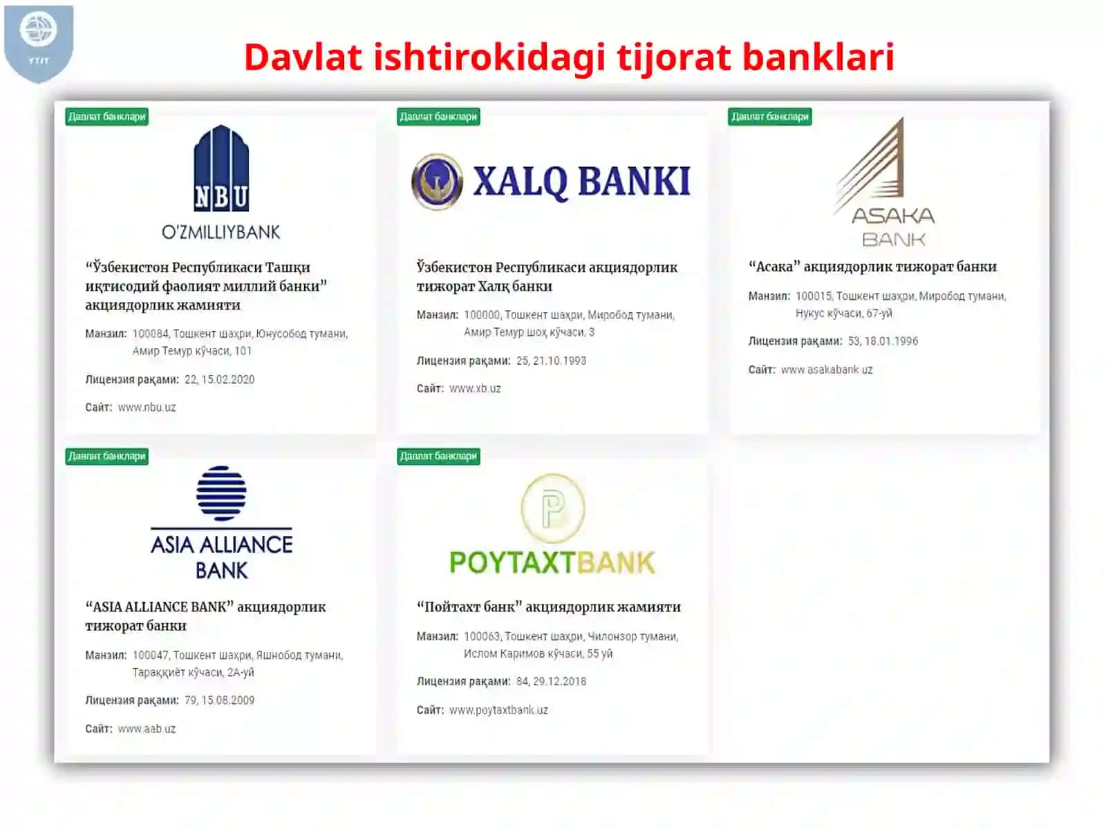 Pul va banklar fani 4