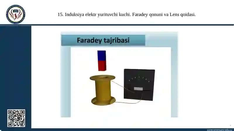 Induksiya elektr yurituvchi kuchi. Faradey qonuni va Lens qoidasi 4