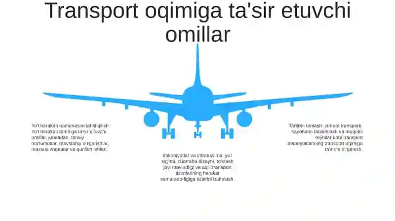 Transport Oqimi Jadalligi Va Tarkibining O'Zgarishi 4