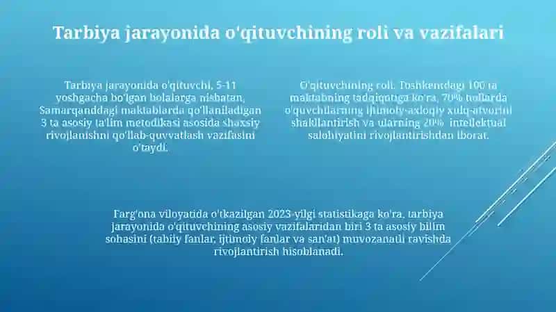 Tarbiya Jarayonida O‘qituvchi Faoliyatining Xususiyatlari 4