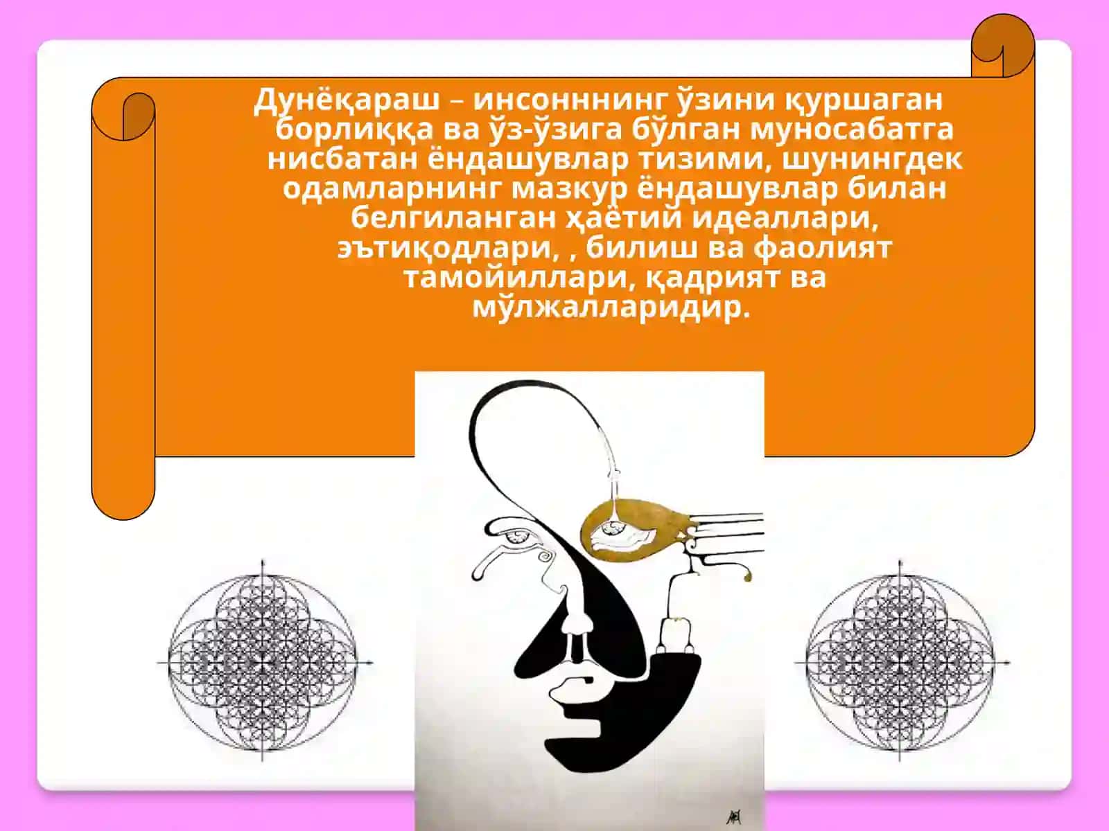 ФАЛСАФАНИНГ ПРЕДМЕТИ, МАЗМУН ВА ИЛМ ФАН, МАДАНИЯТ ТАРАҚҚИЁТИДАГИ ЎРНИ 4