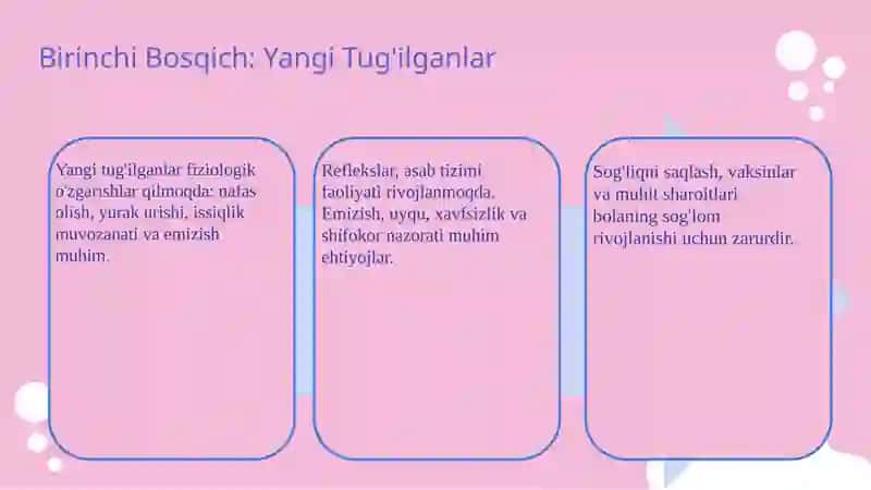 Postnatal ontogenezning asosiy davrlari 4