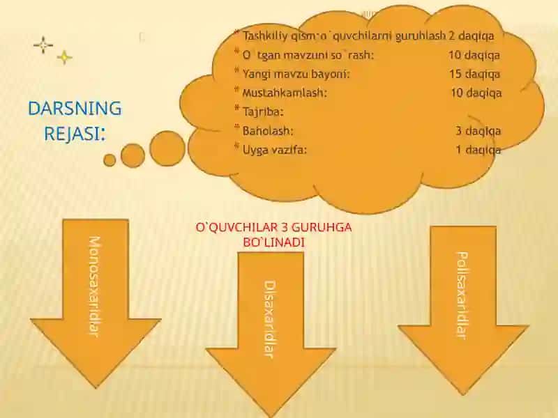 Uglevodlarning tuzilishi, formulasi, nomlanishi, sinflanishi, olinishi va ishlatilishi 4