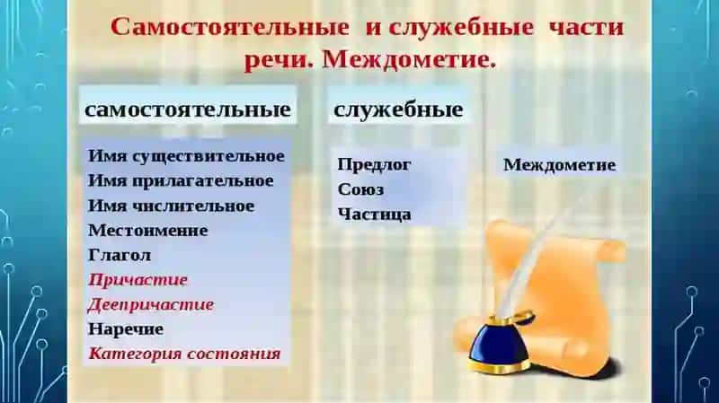Самостоятельные и служебные частиречи.знакомство речевой этикет 4