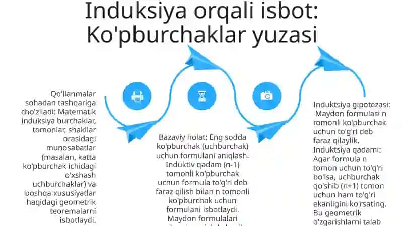 Geometrik isbotlashda matematik induksiyaning tatbiqlari 4