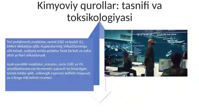 Ommaviy qirg‘in qurollarining tasnifi 4