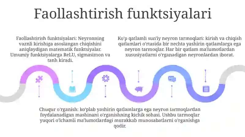 Ko'P Qatlamli Sun'Iy Neyron Torlari 4