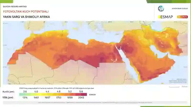 Quyosh energiyasining tarqalishi Afrika va Osiyo uchun iqtisodiy model 4