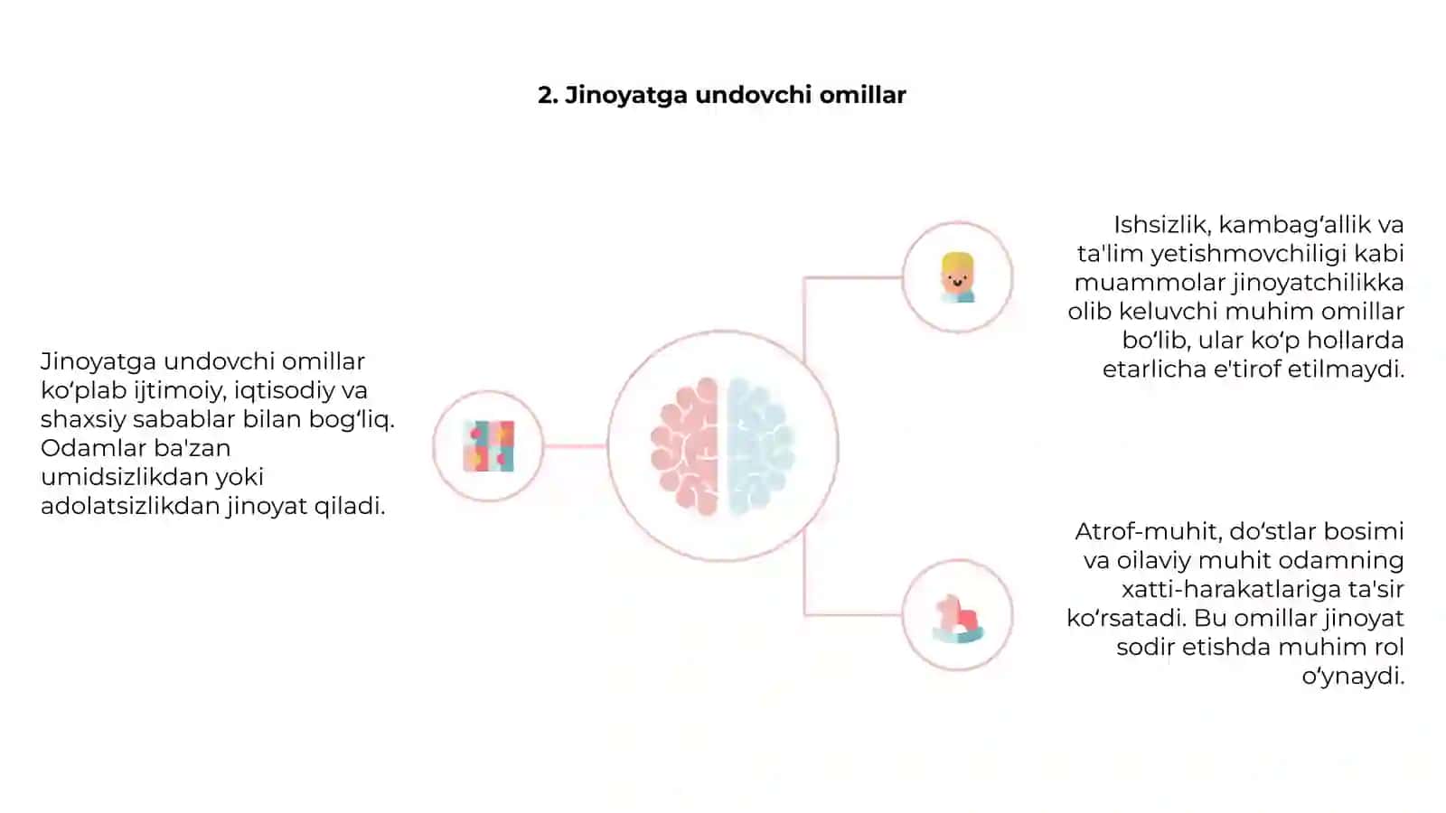 Huquqbuzarlik motivatsiyasi 4