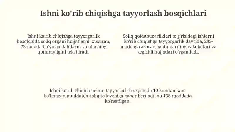 Soliqqa oid huquqbuzarliklar to’g’risidagi ishlarni ko’rib chiqish tartibi 4