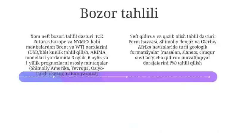 Quvur boshqaruvi 4