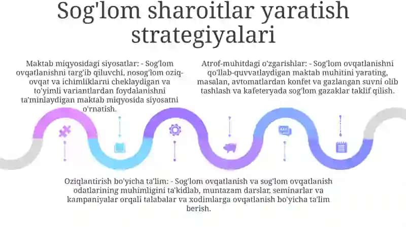 Maktab Hududida Hodimlar Va OʻQuvchilar Uchun SogʻLom Ovqatlanish Sharoitini Yaratish 4