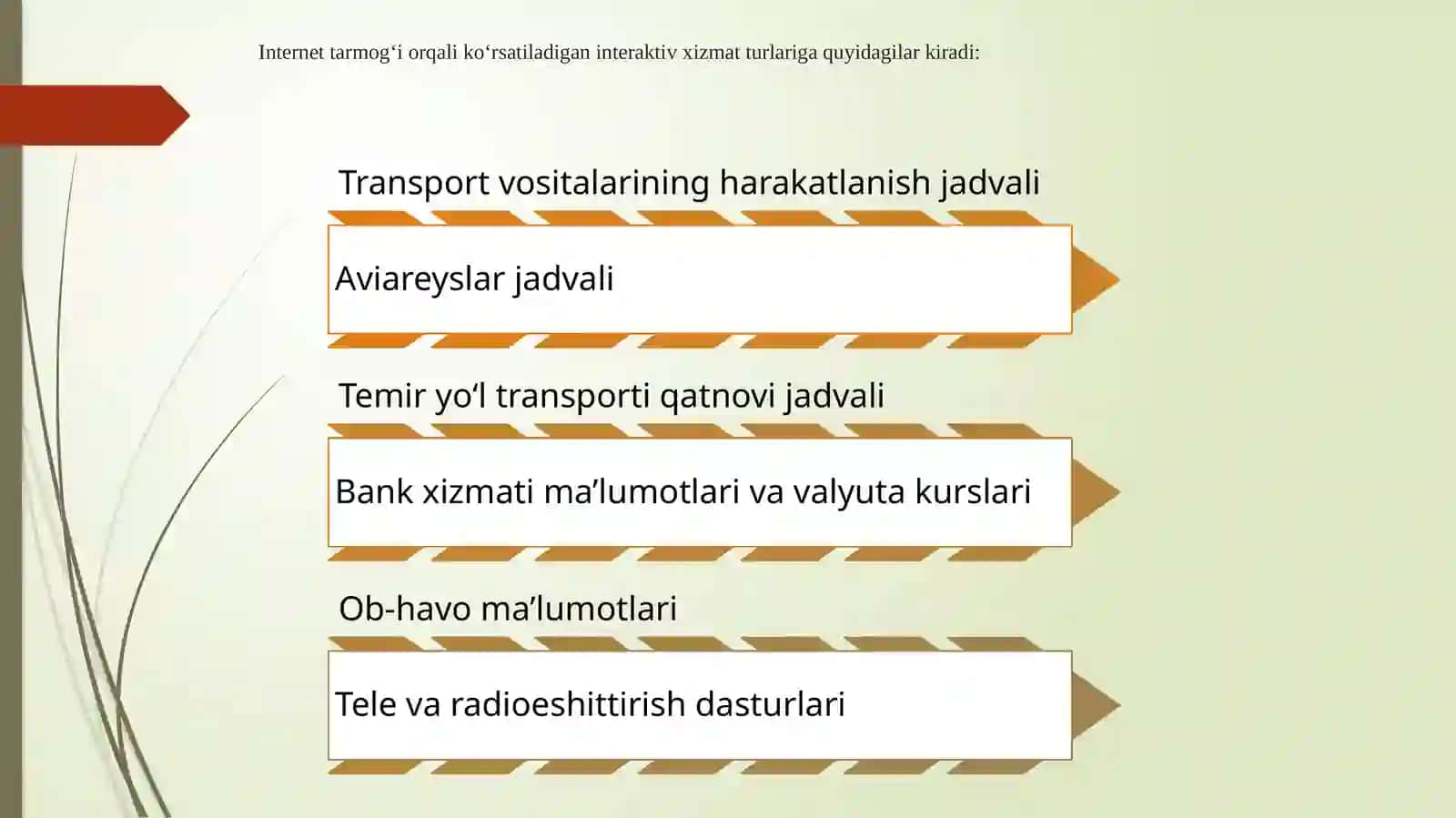Soha axborot tizimlarining interaktiv xizmatlari 4