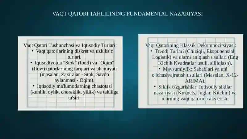 Iqtisodiy ko‘rsatkichlarning vaqt qatori (time series) tahlili 4